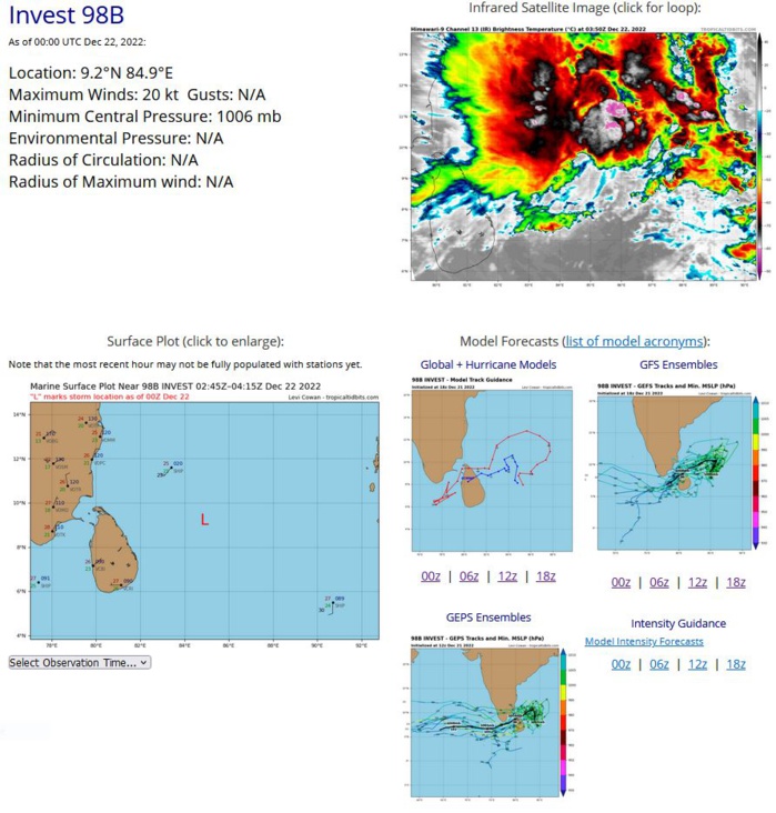 THE AREA OF CONVECTION (INVEST 98B) PREVIOUSLY LOCATED NEAR  7.2N 85.4E IS NOW LOCATED NEAR 9.2N 84.9E, APPROXIMATELY 357 NM  SOUTHEAST OF CHENNAI, INDIA. ANIMATED ENHANCED INFRARED SATELLITE  IMAGERY (EIR) DEPICTS A BROAD LLC PARTIALLY EXPOSED TO THE SOUTHEAST  OF FLARING CONVECTION THAT IS BEING SHEARED TO THE NORTHWEST. ANALYSIS  INDICATES 98B IS IN A MARGINALLY FAVORABLE ENVIRONMENT FOR DEVELOPMENT  WITH MODERATE TO STRONG (20-25 KNOT) VWS OFFSET BY GOOD DIVERGENCE  ALOFT AND WARM (28-29C) SEA SURFACE TEMPERATURES. GLOBAL MODELS ARE IN  GOOD AGREEMENT THAT 98B WILL CONTINUE TO TRACK GENERALLY NORTHWARD  OVER THE NEXT 24-48 HOURS AND GRADUALLY INTENSIFY; HOWEVER, THE  INCREASING VWS WILL LIKELY HINDER DEVELOPMENT INTO A SIGNIFICANT  TROPICAL CYCLONE. MAXIMUM SUSTAINED SURFACE WINDS ARE ESTIMATED AT 20  TO 25 KNOTS. MINIMUM SEA LEVEL PRESSURE IS ESTIMATED TO BE NEAR 1006  MB. THE POTENTIAL FOR THE DEVELOPMENT OF A SIGNIFICANT TROPICAL  CYCLONE WITHIN THE NEXT 24 HOURS REMAINS LOW.