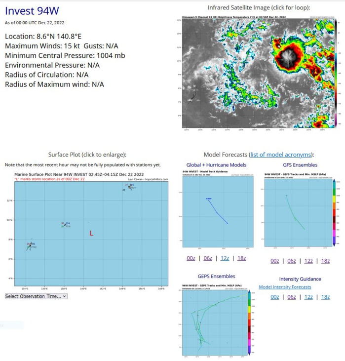CAT 4 TC 05S(DARIAN): gradual weakening likely next 48h//Invest 90S: TCFA//Invest 98B//Invest 94W//GTHO maps up to 3weeks//2206utc 