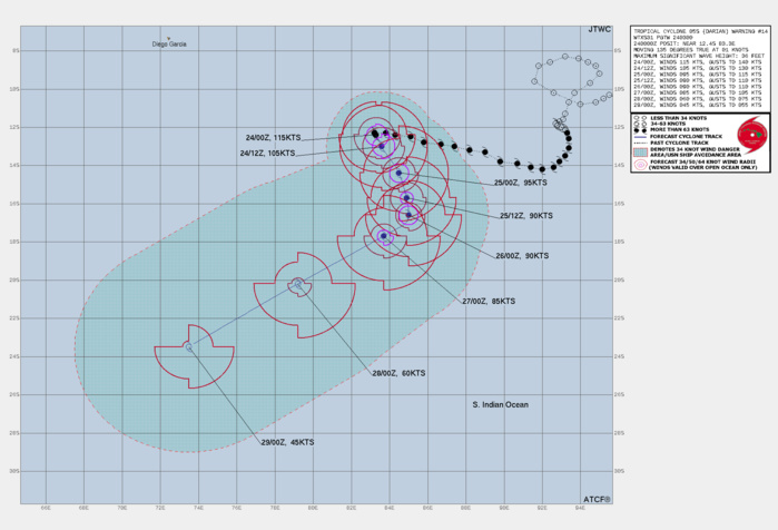 FORECAST REASONING.  SIGNIFICANT FORECAST CHANGES: THERE ARE NO SIGNIFICANT CHANGES TO THE FORECAST FROM THE PREVIOUS WARNING.  FORECAST DISCUSSION: TROPICAL CYCLONE 05S (DORIAN) HAS MOVED INTO A COMPETING AND WEAK STEERING PATTERN, AS THE STR TO THE SOUTH WEAKENS AND RETROGRADES TO THE WEST, ALLOWING FOR THE STRENGTHENING NER TO THE NORTHEAST TO TAKE OVER AS THE DOMINANT STEERING MECHANISM. THIS STEERING SHIFT WILL BE COMPLETE WITHIN THE NEXT 12 HOURS AND TC 05S WILL THEN BEGIN TO ACCELERATE TO THE SOUTHEAST. BETWEEN TAUS 36 AND 60, THE NER WILL QUICKLY SLIDE TO THE WEST, TO A POSITION SOUTH OF INDIA AND WEAKEN, WHILE THE STR TO THE SOUTHWEST WILL MOVE EASTWARD AND STRENGTHEN. THIS WILL RESULT IN ANOTHER PERIOD OF WEAK STEERING DURING THIS TIMEFRAME AS THE TWO STEERING RIDGES COMPETE FOR DOMINANCE. BY TAU 72, THE STEERING INFLUENCE WILL SHIFT OVER TO THE STR TO THE SOUTH, PUSHING TC 05S ONTO A SOUTH-SOUTHWESTWARD TRACK THROUGH THE REMAINDER OF THE FORECAST PERIOD. OVER THE PREVIOUS 12 HOURS TC 05S RAPIDLY INTENSIFIED, BRIEFLY REACHING 130 KNOTS, BEFORE A COMBINATION OF AN EWRC AND OCEANIC UPWELLING LED TO RAPID DECREASE IN INTENSITY. NOW THAT THE SYSTEM HAS SLOWED TO A CRAWL OVER THE AREA OF MOST INTENSE UPWELLING, THE SYSTEM WILL CONTINUE TO WEAKEN STEADILY THROUGH THE NEXT 36 HOURS. AROUND TAU 36, THE SYSTEM WILL BACK MOVE OVER A WARM TONGUE OF HIGHER OCEAN HEAT CONTENT, BUT AT THE SAME TIME WILL EXPERIENCE SOME INCREASED SHEAR AND CONVERGENCE ALOFT DUE TO THE DEVELOPMENT OF AN UPPER-LEVEL LOW TO THE WEST, RESULTING IN A PERIOD OF STEADY INTENSITY THROUGH TAU 72. AFTER TAU 72, THE SYSTEM WILL MORE RAPIDLY WEAKEN AS IT MOVES SOUTHWESTWARD OVER STEADILY COOLER WATERS LESS THAN 26C, FORECAST TO WEAKEN TO JUST 45 KNOTS BY THE END OF THE FORECAST PERIOD.