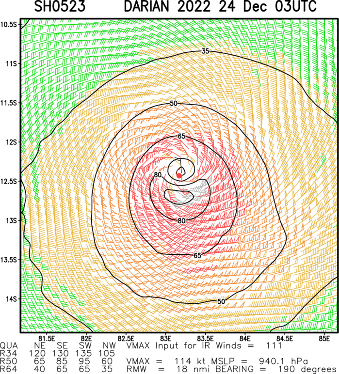 TC 05S(DARIAN) reached Super Typhoon intensity once again//TC 06S(ELLIE) rapidly made landfall//Invest 98B// 2406utc