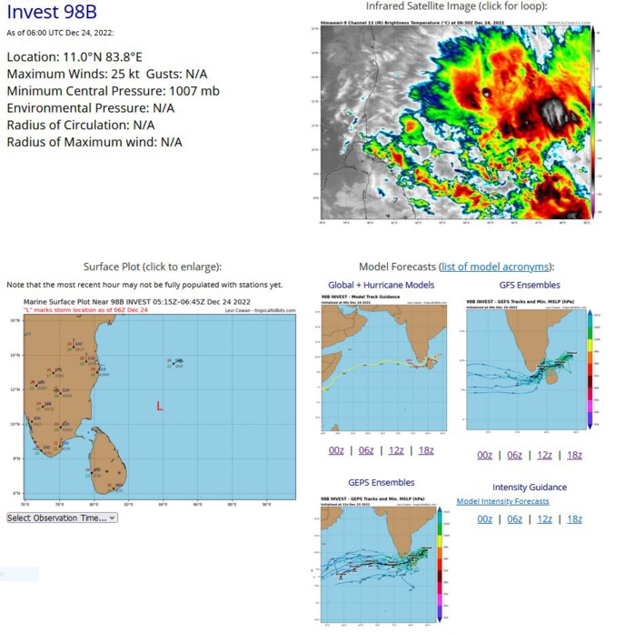 THE AREA OF CONVECTION (INVEST 98B) PREVIOUSLY LOCATED NEAR  9.2N 84.9E IS NOW LOCATED NEAR 10.8N 85.4E, APPROXIMATELY 329 NM EAST- SOUTHEAST OF CHENNAI, INDIA. ANIMATED EIR AND A 231139Z SSMIS 91GHZ  MICROWAVE IMAGE DEPICT FLARING CONVECTION BEING SHEARED TO THE NORTHEAST  OF A PARTIALLY EXPOSED LLC. ANALYSIS INDICATES 98B IS IN A MARGINALLY  FAVORABLE ENVIRONMENT FOR DEVELOPMENT WITH MODERATE TO HIGH (20-25 KNOT)  VWS OFFSET BY DECENT POLEWARD OUTFLOW ALOFT AND WARM (27-28C) SEA SURFACE  TEMPERATURES. GLOBAL MODELS ARE IN GOOD AGREEMENT THAT 98B WILL CONTINUE  TO TRACK GENERALLY SOUTHWESTWARD TOWARDS SRI LANKA OVER THE NEXT 24-48  HOURS AND GRADUALLY WEAKEN DUE TO INCREASING VWS AND COOLING SST. MAXIMUM  SUSTAINED SURFACE WINDS ARE ESTIMATED AT 23 TO 28 KNOTS. MINIMUM SEA  LEVEL PRESSURE IS ESTIMATED TO BE NEAR 1003 MB. THE POTENTIAL FOR THE  DEVELOPMENT OF A SIGNIFICANT TROPICAL CYCLONE WITHIN THE NEXT 24 HOURS  REMAINS LOW.