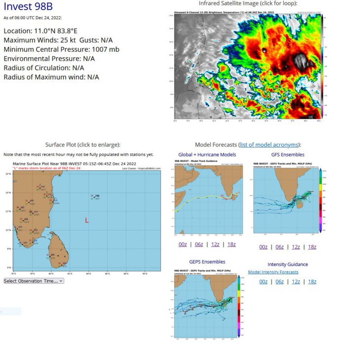THE AREA OF CONVECTION (INVEST 98B) PREVIOUSLY LOCATED NEAR  9.2N 84.9E IS NOW LOCATED NEAR 10.8N 85.4E, APPROXIMATELY 329 NM EAST- SOUTHEAST OF CHENNAI, INDIA. ANIMATED EIR AND A 231139Z SSMIS 91GHZ  MICROWAVE IMAGE DEPICT FLARING CONVECTION BEING SHEARED TO THE NORTHEAST  OF A PARTIALLY EXPOSED LLC. ANALYSIS INDICATES 98B IS IN A MARGINALLY  FAVORABLE ENVIRONMENT FOR DEVELOPMENT WITH MODERATE TO HIGH (20-25 KNOT)  VWS OFFSET BY DECENT POLEWARD OUTFLOW ALOFT AND WARM (27-28C) SEA SURFACE  TEMPERATURES. GLOBAL MODELS ARE IN GOOD AGREEMENT THAT 98B WILL CONTINUE  TO TRACK GENERALLY SOUTHWESTWARD TOWARDS SRI LANKA OVER THE NEXT 24-48  HOURS AND GRADUALLY WEAKEN DUE TO INCREASING VWS AND COOLING SST. MAXIMUM  SUSTAINED SURFACE WINDS ARE ESTIMATED AT 23 TO 28 KNOTS. MINIMUM SEA  LEVEL PRESSURE IS ESTIMATED TO BE NEAR 1003 MB. THE POTENTIAL FOR THE  DEVELOPMENT OF A SIGNIFICANT TROPICAL CYCLONE WITHIN THE NEXT 24 HOURS  REMAINS LOW. THE AREA OF CONVECTION (INVEST 98B) PREVIOUSLY LOCATED NEAR  9.2N 84.9E IS NOW LOCATED NEAR 10.8N 85.4E, APPROXIMATELY 329 NM EAST- SOUTHEAST OF CHENNAI, INDIA. ANIMATED EIR AND A 231139Z SSMIS 91GHZ  MICROWAVE IMAGE DEPICT FLARING CONVECTION BEING SHEARED TO THE NORTHEAST  OF A PARTIALLY EXPOSED LLC. ANALYSIS INDICATES 98B IS IN A MARGINALLY  FAVORABLE ENVIRONMENT FOR DEVELOPMENT WITH MODERATE TO HIGH (20-25 KNOT)  VWS OFFSET BY DECENT POLEWARD OUTFLOW ALOFT AND WARM (27-28C) SEA SURFACE  TEMPERATURES. GLOBAL MODELS ARE IN GOOD AGREEMENT THAT 98B WILL CONTINUE  TO TRACK GENERALLY SOUTHWESTWARD TOWARDS SRI LANKA OVER THE NEXT 24-48  HOURS AND GRADUALLY WEAKEN DUE TO INCREASING VWS AND COOLING SST. MAXIMUM  SUSTAINED SURFACE WINDS ARE ESTIMATED AT 23 TO 28 KNOTS. MINIMUM SEA  LEVEL PRESSURE IS ESTIMATED TO BE NEAR 1003 MB. THE POTENTIAL FOR THE  DEVELOPMENT OF A SIGNIFICANT TROPICAL CYCLONE WITHIN THE NEXT 24 HOURS  REMAINS LOW.