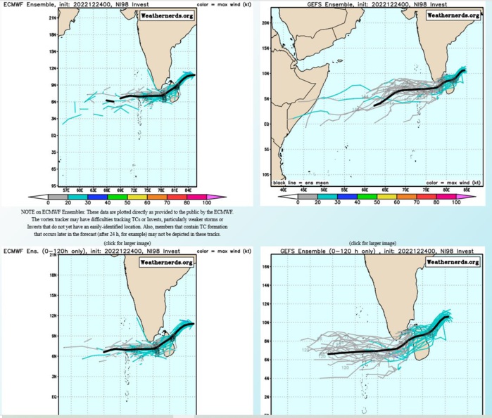 GLOBAL MODELS ARE IN GOOD AGREEMENT THAT 98B WILL CONTINUE  TO TRACK GENERALLY SOUTHWESTWARD TOWARDS SRI LANKA OVER THE NEXT 24-48  HOURS AND GRADUALLY WEAKEN DUE TO INCREASING VWS AND COOLING SST.
