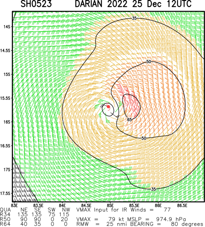 CAT 2 US TC 05S(DARIAN):short-term intensification again//Invest 98B// 2519utc