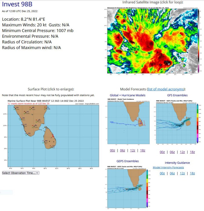 THE AREA OF CONVECTION (INVEST 94B) PREVIOUSLY LOCATED NEAR 9.3N  82.9E HAS DISSIPATED AND IS NO LONGER SUSPECT FOR THE DEVELOPMENT OF A  SIGNIFICANT TROPICAL CYCLONE IN THE NEXT 24 HOURS.