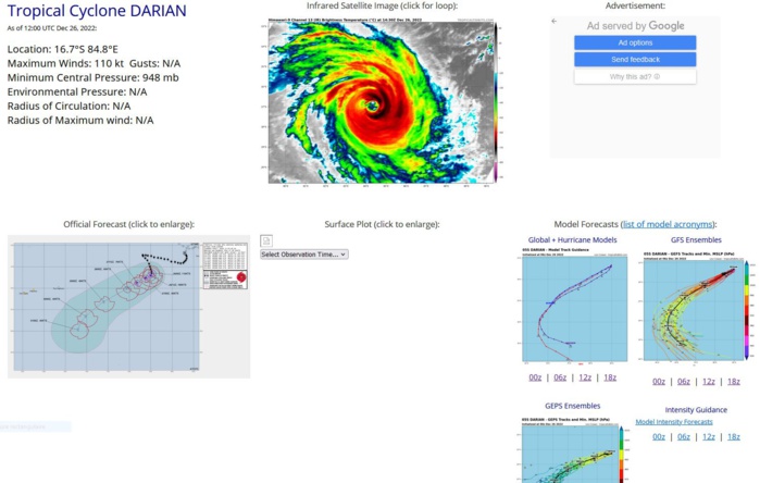 TC 05S(DARIAN): displayed a 3rd intensity peak as a CAT4 US, now embarked on a weakening trend //Invest 98B//Invest 95W// 2615utc