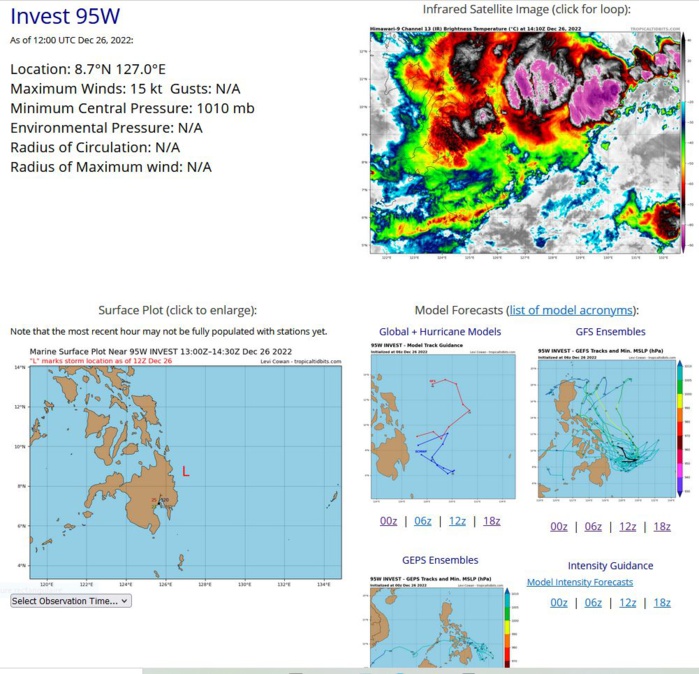 TC 05S(DARIAN): displayed a 3rd intensity peak as a CAT4 US, now embarked on a weakening trend //Invest 98B//Invest 95W// 2615utc