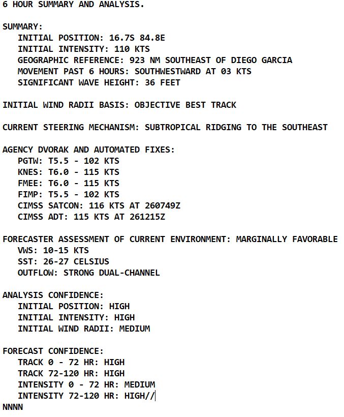 TC 05S(DARIAN): displayed a 3rd intensity peak as a CAT4 US, now embarked on a weakening trend //Invest 98B//Invest 95W// 2615utc