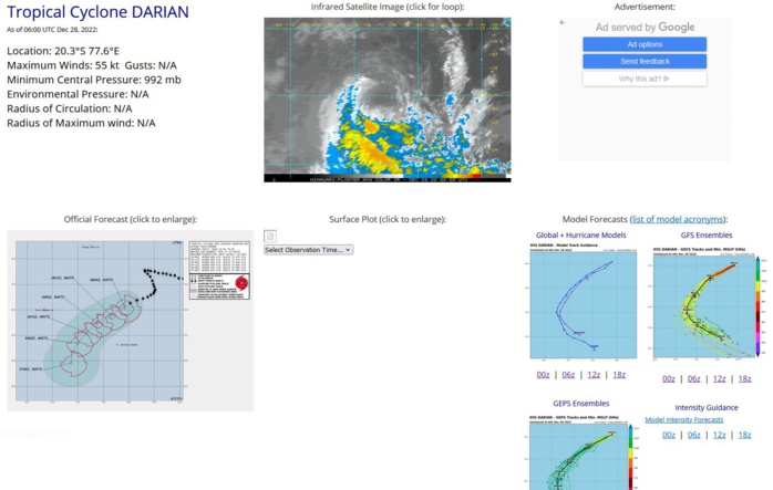 TC 05S(DARIAN) subtropical transition forecast by 48H//Invest 95W//3 week GTHO maps//10day ECMWF storm tracks//2809utc