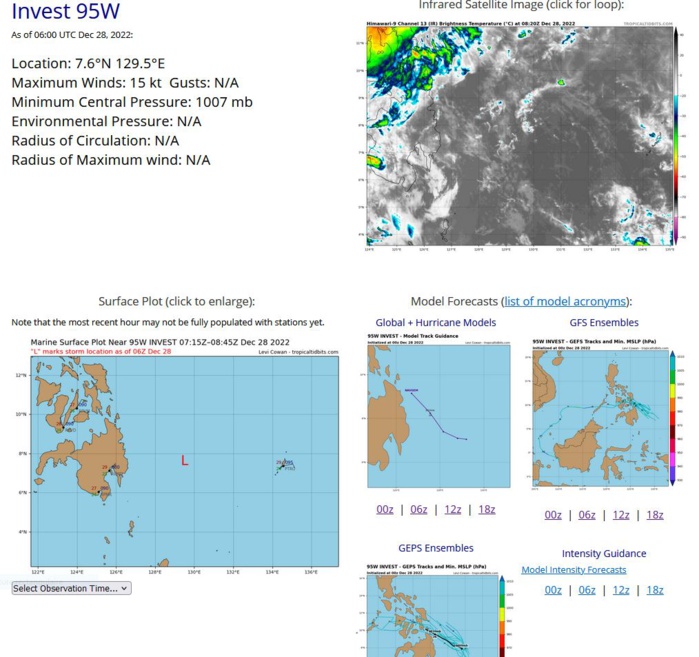 TC 05S(DARIAN) subtropical transition forecast by 48H//Invest 95W//3 week GTHO maps//10day ECMWF storm tracks//2809utc