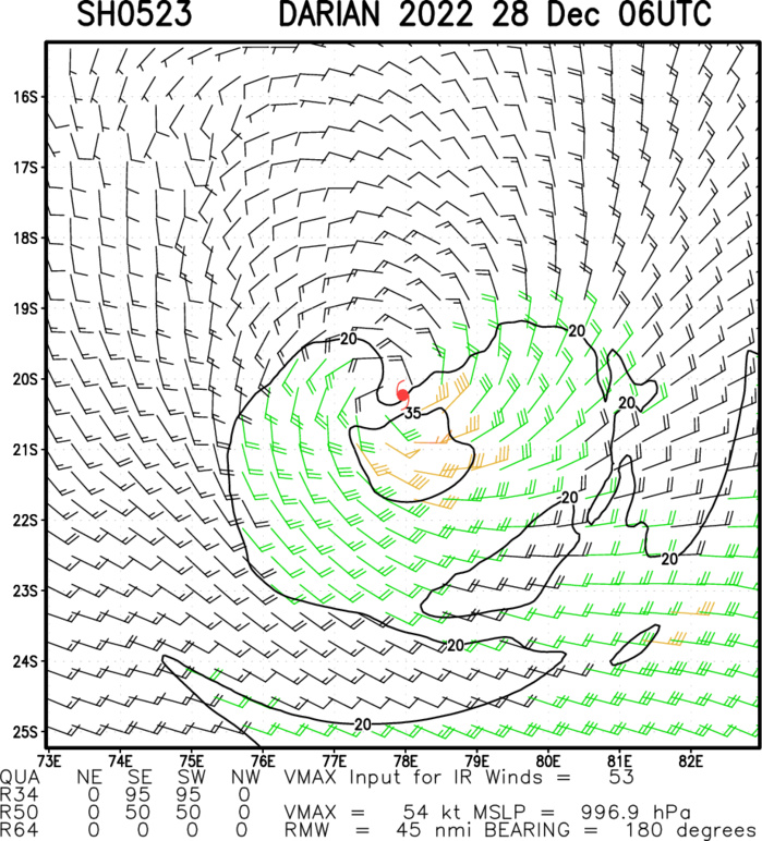 TC 05S(DARIAN) subtropical transition forecast by 48H//Invest 95W//3 week GTHO maps//10day ECMWF storm tracks//2809utc