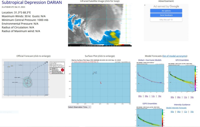 05S(DARIAN): subtropical,ETT forecast by 36/48h//Over-land remnants of TC 06S(ELLIE) still alive//Invest 91P:subtropical//3109utc