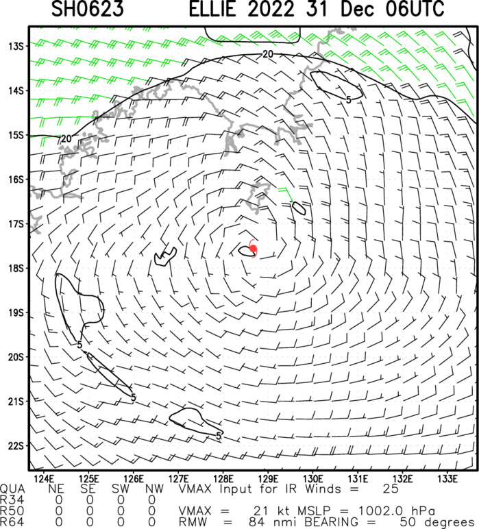 05S(DARIAN): subtropical,ETT forecast by 36/48h//Over-land remnants of TC 06S(ELLIE) still alive//Invest 91P:subtropical//3109utc
