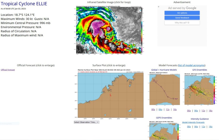 THE AREA OF CONVECTION (REMNANTS 06S) PREVIOUSLY LOCATED NEAR  17.8S 127.1E IS NOW LOCATED NEAR 18.3S 127.4E, APPROXIMATELY 294 NM EAST  OF BROOME, AUSTRALIA. ANIMATED ENHANCED INFRARED SATELLITE IMAGERY (EIR)  DEPICTS LOW-LEVEL CLOUD LINES WRAPPING TIGHTLY INTO A PARTIALLY EXPOSED,  WELL-DEFINED LOW-LEVEL CIRCULATION CENTER WITH PERSISTENT DEEP CONVECTIVE  BANDING OVER THE WESTERN PERIPHERY. ENVIRONMENTAL CONDITIONS ARE  UNFAVORABLE AT THE MOMENT DUE TO MODERATE TO HIGH (20 TO 30 KNOTS)  EASTERLY VERTICAL WIND SHEAR AND LAND INTERACTION. HOWEVER, GOOD UPPER- LEVEL POLEWARD OUTFLOW SHOULD AID IN SIGNIFICANT INTENSIFICATION WHEN THE  SYSTEM TRACKS CLOSER TO THE COASTLINE AND POSSIBLY OVER WATER. COASTAL  SEA SURFACE TEMPERATURES ARE CONDUCIVE AT 29-30C. GLOBAL MODELS AGREE ON  A SLOW WESTWARD TRACK TOWARDS BROOME WITH STEADY INTENSIFICATION OVER THE  NEXT 2-3 DAYS, AND THE POTENTIAL FOR A BRIEF OVER-WATER TRACK AFTER ABOUT  48 HOURS. MAXIMUM SUSTAINED SURFACE WINDS ARE ESTIMATED AT 23 TO 27  KNOTS. MINIMUM SEA LEVEL PRESSURE IS ESTIMATED TO BE NEAR 990 MB. THE  POTENTIAL FOR THE DEVELOPMENT OF A SIGNIFICANT TROPICAL CYCLONE WITHIN  THE NEXT 24 HOURS IS UPGRADED TO MEDIUM.