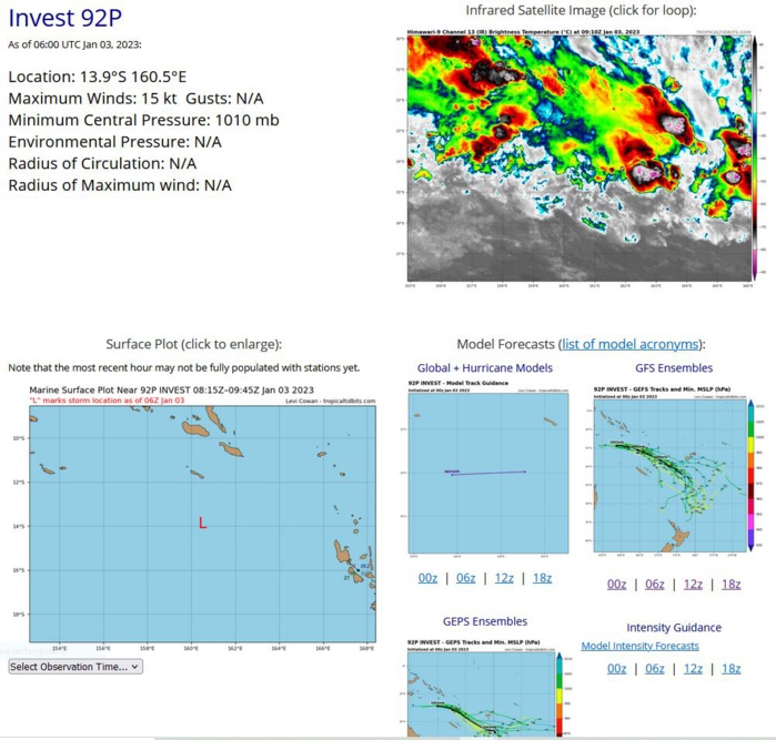 Rain-bearing over-land remnants of 06S(ELLIE): up-graded// Invest92P// 0309utc