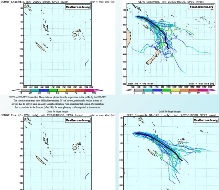 Rain-bearing over-land remnants of 06S(ELLIE): up-graded// Invest92P// 0309utc