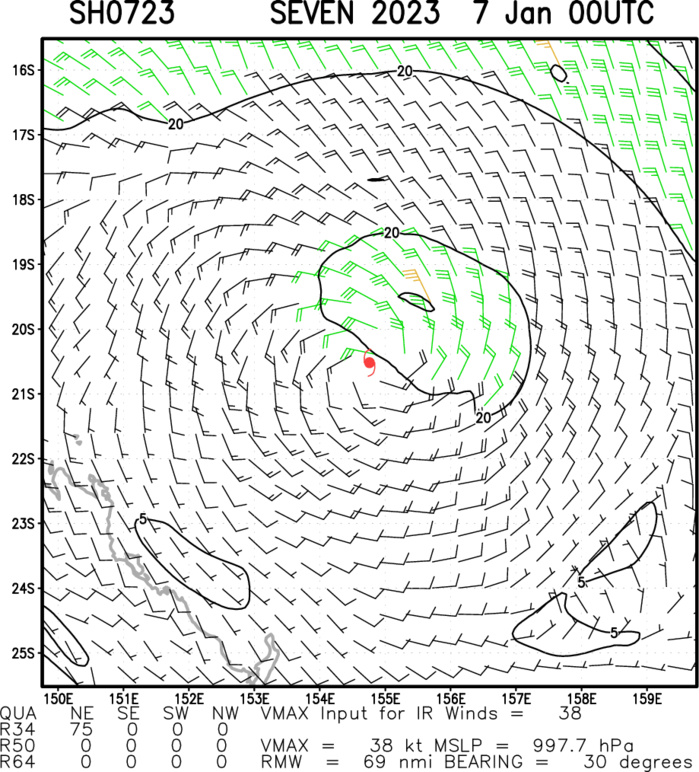 TC 07P on the map,subtropical transition forecast by 48h//Invest 95P//0706utc