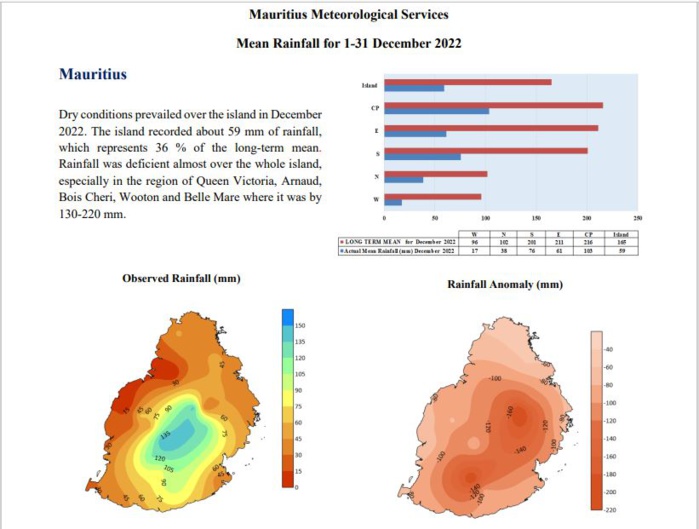 MMS/Vacoas: dry to very dry December 2022 for MAURITIUS and RODRIGUES & the outer islands//Forecast for JAN & FEB 2023 MMS/Vacoas: dry to very dry December 2022 for MAURITIUS and RODRIGUES & the outer islands//Forecast for JAN & FEB 2023