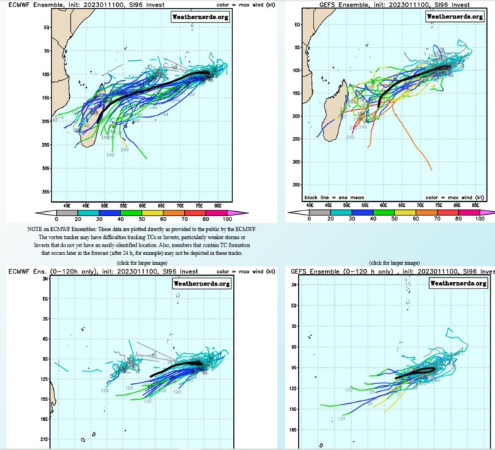 Invest 97W//Invest 96S// 3 week GTHO maps// 10 day ECMWF storm tracks// 1106utc