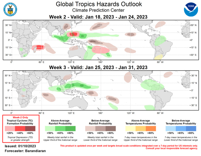 Last Updated - 01/10/23 Valid - 01/18/23 - 01/31/23 La Nina conditions have long been a fixture of the tropical Pacific, but there has been some weakening of various ENSO indicators recently. SST and near-surface ocean heat content anomalies in the ENSO region are all reducing in magnitude, and recent lower and upper level wind observations indicate a reduction in the strength of the enhanced Walker circulation that is one of the hallmarks of La Nina conditions and has been noted for many months. While it might be premature to declare La Nina over given that a robust MJO can disrupt circulation associated with the ENSO state, these changes are noteworthy and will be closely monitored. Meanwhile, the Madden-Julian Oscillation (MJO) has been active in recent weeks. Over the last 2-3 weeks the RMM-based index has shown steady propagation of the MJO signal from the Maritime Continent across the tropical Pacific. In recent days the signal has weakened and its eastward propagation has stalled somewhat, with the RMM index currently in phase 8 just inside the unit circle. Looking ahead, model solutions are in good agreement in the resumption of eastward propagation and increased signal strength, depicting a potentially strong MJO signal emerging over the Indian Ocean in week-2.  In the last week, it has been fairly quiet with regard to tropical cyclones (TCs), though there has been some activity in the South Pacific. On Jan 6 the Australian Bureau of Meteorology reported the formation of Tropical Low 07U off the northeast coast of Australia. It moved northeast into the open waters of the South Pacific and had no impacts on land before quickly dissipating.  In addition to the primary enhanced convective envelope currently over the Western Hemisphere there is enhanced low-level convergence and convection situated over the Maritime Continent, which is favored to continue during the week-2 timeframe. The ECMWF depicts elevated TC activity near the Philippines as well as over the Coral Sea during the week 2-3 timeframe, therefore a slight chance (20% probability) for TC formation is posted over the Coral Sea, and a moderate chance (40%) for TC development covering both the South China and Philippine Seas. MJO activity forecast to emerge over the Indian Ocean and guidance from GEFS and ECMWF support a moderate chance for TC formation east of Madagascar.  The precipitation outlook for the next two weeks is based on anticipated TC tracks, ongoing La Nina conditions, and consensus of GEFS, CFS, and ECMWF ensemble mean solutions. Suppressed (enhanced) rainfall continues along the Equator near and to the west of the Date Line (over the northern Maritime Continent) due to ongoing La Nina conditions for week-2, though the area of suppressed convection weakens during week-3. Enhanced precipitation over the Maritime Continent continues during week-3 as the MJO propagates eastward over the Indian Ocean and into the Maritime Continent. A slight tilt towards above-normal precipitation is favored for portions of northern South America for weeks 2 and 3, expanding into southern Central America during the week-3 period. Below-normal precipitation is favored for southeastern China for weeks 2 and 3.