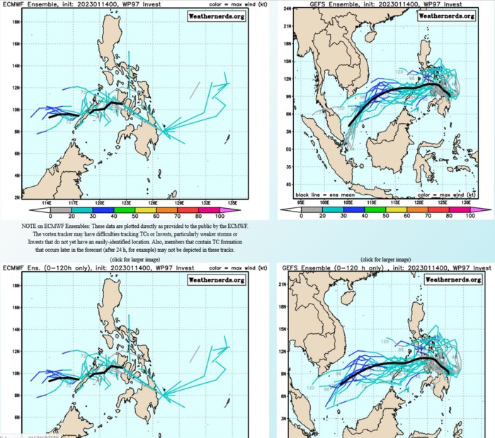 GLOBAL  MODELS GENERALLY AGREE ON THE SLOW DEVELOPMENT OF A MONSOON DEPRESSION  THAT REMAINS QUASI-STATIONARY OVER THE NEXT 24-48 HOURS.