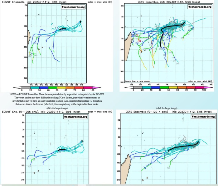 GLOBAL  MODELS ARE IN AGREEMENT THAT INVEST 96S WILL REMAIN QUASI-STATIONARY  OVER THE NEXT 24-36 HOURS BEFORE TAKING ON A WESTWARD TRACK.