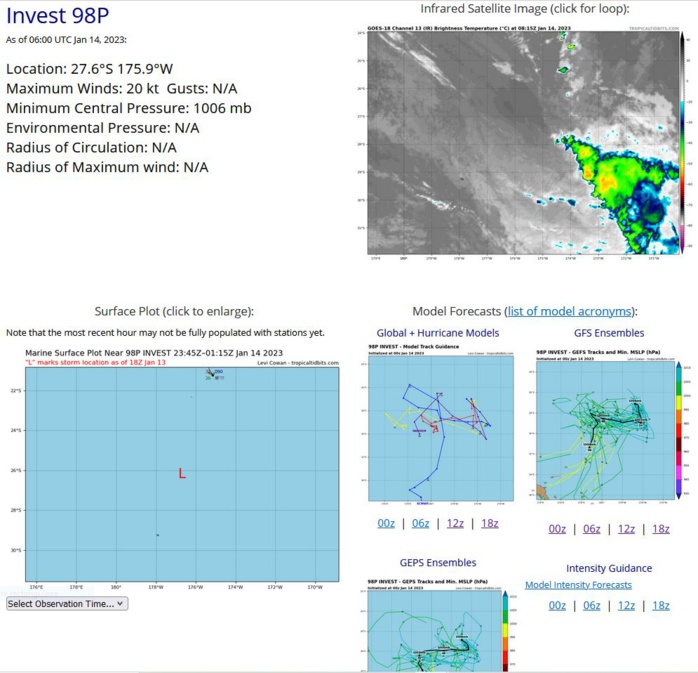 Invest 97W//Invest 96S and Invest 90S//Invest 99P and Invest 98P// 10 day ECMWF storm tracks// 1406utc, 1930utc update