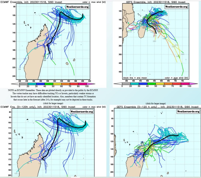 GLOBAL MODELS HAVE STRUGGLED TO RESOLVE  THE FORMATION OF INVEST 90S AS WELL AS INVEST 96S, WHICH IS 1000NM TO  THE EAST, HOWEVER, THE 15/1200Z GFS RUN INDICATES 90S WILL BECOME THE  DOMINANT SYSTEM AS IT TRACKS TOWARDS NORTHERN MADAGASCAR. ECMWF  (15/0600Z RUN) FAVORS INVEST 96S BUT INDICATES A SIMILAR TRACK TOWARD  NORTHERN MADAGASCAR.