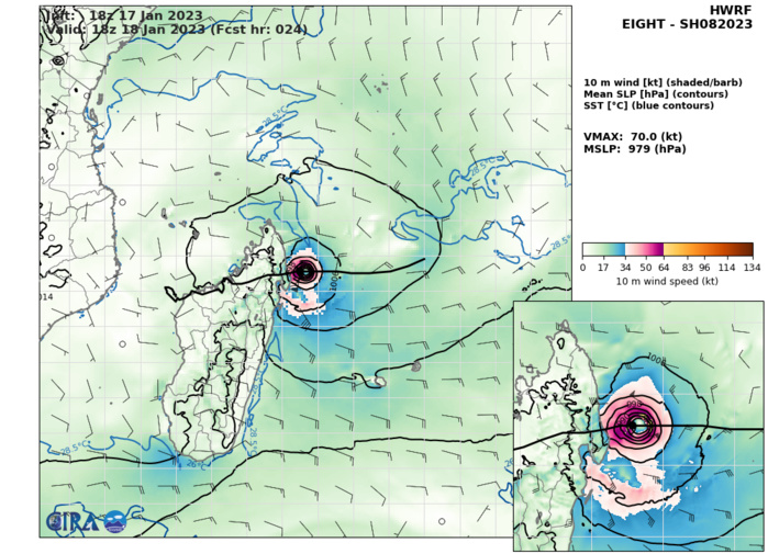 TC 08S intensifying,rapidly moving towards MADA//TC 09P intensifying// Invest 90S//Invest 92P//3 week GTHO maps// 1803utc