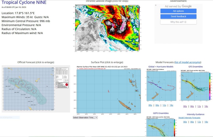 TC 08S intensifying,rapidly moving towards MADA//TC 09P intensifying// Invest 90S//Invest 92P//3 week GTHO maps// 1803utc