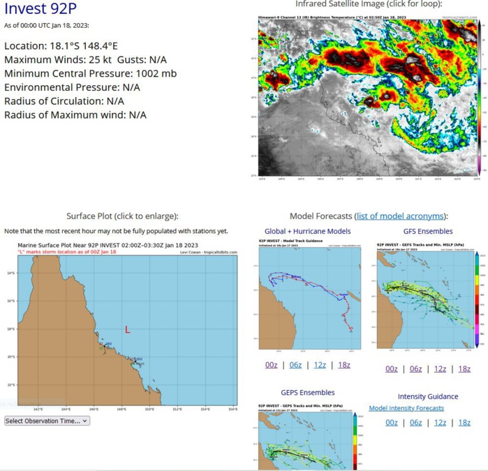 AN AREA OF CONVECTION (INVEST 92P) HAS PERSISTED NEAR 18.6S 148.8E, APPROXIMATELY 202 NM EAST-SOUTHEAST OF CAIRNS, AUSTRALIA. ANIMATED MULTI-SPECTRAL IMAGERY AND A 172032Z SSMIS 37GHZ MICROWAVE PASS SHOW DEEP FLARING CONVECTION IN THE SOUTHEAST QUADRANT WRAPPING INTO A PARTIALLY EXPOSED AND GRADUALLY CONSOLIDATING LLCC. A 172340Z METOP-B ASCAT PASS DEPICTS A 25-30KT WIND FIELD WITHIN THE SOUTHERN SEMI-CIRCLE REVEALING A DEFINED CLOSED CIRCULATION. ENVIRONMENTAL ANALYSIS REVEALS FAVORABLE CONDITIONS FOR DEVELOPMENT AS INDICATED BY WEAK (15-20KT) VWS, WARM (28- 29C) SEA SURFACE TEMPERATURES, AND GOOD POLEWARD AND EQUATORWARD OUTFLOW. GLOBAL MODELS ARE IN AGREEMENT THAT THE 92P WILL BRIEFLY TRACK NORTHEASTWARD BEFORE RECURVING EAST-SOUTHEASTWARD AND CONTINUE INTENSIFYING. MAXIMUM SUSTAINED SURFACE WINDS ARE ESTIMATED AT 27 TO 30 KNOTS. MINIMUM SEA LEVEL PRESSURE IS ESTIMATED TO BE NEAR 1002 MB. THE POTENTIAL FOR THE DEVELOPMENT OF A SIGNIFICANT TROPICAL CYCLONE WITHIN THE NEXT 24 HOURS IS MEDIUM. AN AREA OF CONVECTION (INVEST 92P) HAS PERSISTED NEAR 18.6S 148.8E, APPROXIMATELY 202 NM EAST-SOUTHEAST OF CAIRNS, AUSTRALIA. ANIMATED MULTI-SPECTRAL IMAGERY AND A 172032Z SSMIS 37GHZ MICROWAVE PASS SHOW DEEP FLARING CONVECTION IN THE SOUTHEAST QUADRANT WRAPPING INTO A PARTIALLY EXPOSED AND GRADUALLY CONSOLIDATING LLCC. A 172340Z METOP-B ASCAT PASS DEPICTS A 25-30KT WIND FIELD WITHIN THE SOUTHERN SEMI-CIRCLE REVEALING A DEFINED CLOSED CIRCULATION. ENVIRONMENTAL ANALYSIS REVEALS FAVORABLE CONDITIONS FOR DEVELOPMENT AS INDICATED BY WEAK (15-20KT) VWS, WARM (28- 29C) SEA SURFACE TEMPERATURES, AND GOOD POLEWARD AND EQUATORWARD OUTFLOW. GLOBAL MODELS ARE IN AGREEMENT THAT THE 92P WILL BRIEFLY TRACK NORTHEASTWARD BEFORE RECURVING EAST-SOUTHEASTWARD AND CONTINUE INTENSIFYING. MAXIMUM SUSTAINED SURFACE WINDS ARE ESTIMATED AT 27 TO 30 KNOTS. MINIMUM SEA LEVEL PRESSURE IS ESTIMATED TO BE NEAR 1002 MB. THE POTENTIAL FOR THE DEVELOPMENT OF A SIGNIFICANT TROPICAL CYCLONE WITHIN THE NEXT 24 HOURS IS MEDIUM.