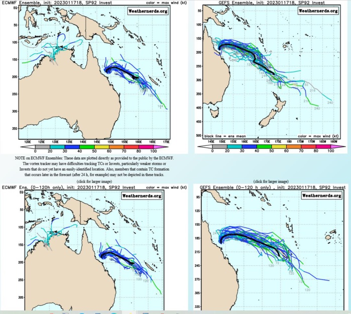 TC 08S intensifying,rapidly moving towards MADA//TC 09P intensifying// Invest 90S//Invest 92P//3 week GTHO maps// 1803utc