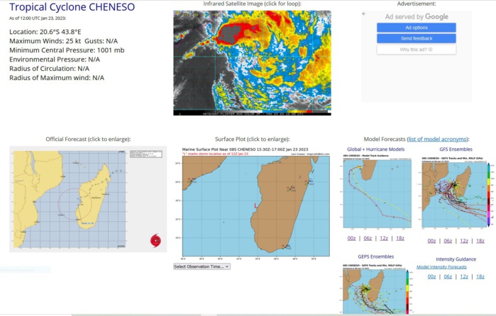 Remnants of TC 08S: Tropical Cyclone Formation Alert// TC 10P subtropical// Invest 93P//10 day ECMWF Storm Tracks//23/15utc