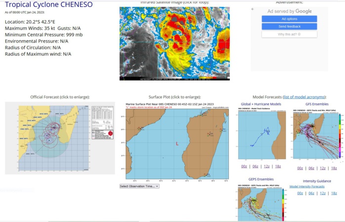 TC 08S(CHENESO) forecast to reach Typhoon intensity by 36h over the warm MOZ Channel//2403utc