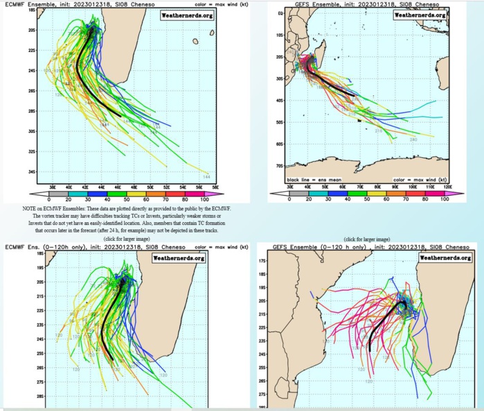 TC 08S(CHENESO) forecast to reach Typhoon intensity by 36h over the warm MOZ Channel//2403utc