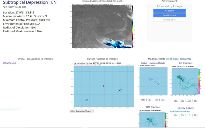 TC 08S(CHENESO) forecast to reach Typhoon intensity by 36h over the warm MOZ Channel//2403utc