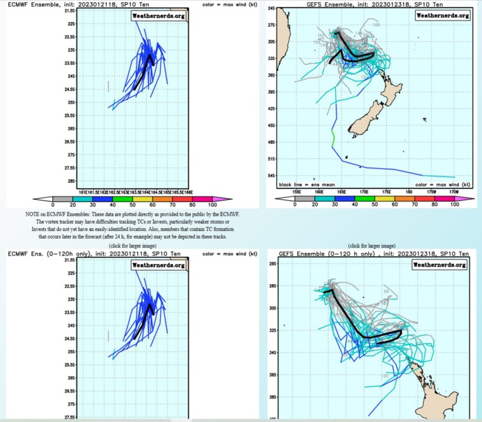 TC 08S(CHENESO) forecast to reach Typhoon intensity by 36h over the warm MOZ Channel//2403utc