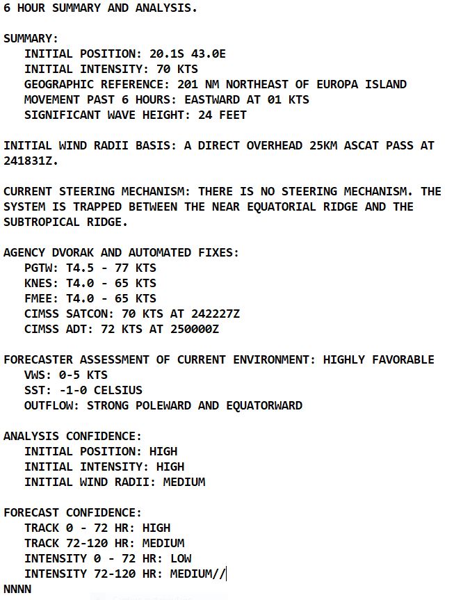 TC 08S(CHENESO): +35knots/24h, forecast to peak at CAT 3 US by 72h// Invest 90B//GTHO maps// 2503utc