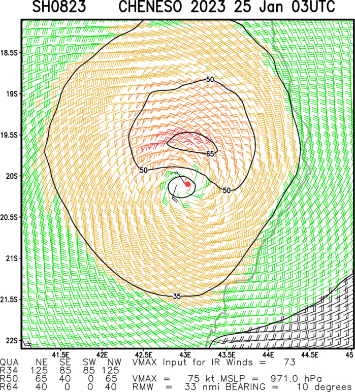 TC 08S(CHENESO): +35knots/24h, forecast to peak at CAT 3 US by 72h// Invest 90B//GTHO maps// 2503utc