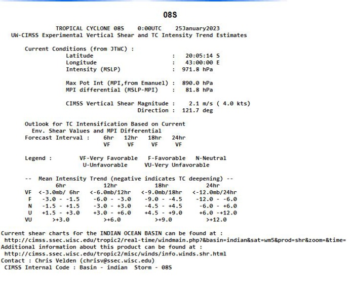 TC 08S(CHENESO): +35knots/24h, forecast to peak at CAT 3 US by 72h// Invest 90B//GTHO maps// 2503utc