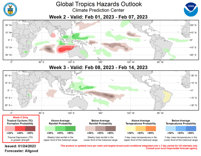 Last Updated - 01/24/23 Valid - 02/01/23 - 02/14/23 The amplitude of the Madden-Julian Oscillation (MJO) RMM-based index increased substantially over the past few days, indicating that the enhanced phase of the MJO is located over the Indian Ocean. This recent amplification was well forecasted by the suite of dynamical model guidance as discussed in the previous outlook last week. As the intraseasonal signal increasingly interferes constructively with the ongoing La Niña base state, widespread enhanced convection has developed across the Maritime Continent. Over the equatorial Pacific, the trade wind regime has strengthened and expanded, and the previously extended East Asian jet has retracted, reducing the extent of Pacific moisture flow over western North America. The MJO has been active over the past several months, and dynamical model MJO index forecasts indicate a continuation of this pattern. Following a stationary period of enhancement over the Indian Ocean during Week-1, the GEFS depicts robust MJO activity crossing the Maritime Continent during Week-2, and entering the Pacific basin during Week-3. The ECMWF shows a similar evolution, albeit with a weaker progression across the Maritime Continent that may be due to aliasing with the low frequency base state that is removed from the analysis. Many GEFS and ECMWF ensemble members depict a strong Pacific MJO event. While previous MJO events have not succeeded in producing a substantial low-level westerly wind burst along the Equator over the West Pacific, the West Pacific Warm Pool has grown considerably, and a strong MJO event has the potential to initiate a strong downwelling oceanic Kelvin wave that could erode the ongoing La Niña. Therefore, both La Niña and the MJO are favored to strongly influence the evolution of the global tropical convective anomalies, which teleconnects well into the northern hemisphere midlatitude pattern this time of year. Indian Ocean and Maritime Continent MJO events are associated with downstream pattern changes favoring increased ridging and warmer temperatures across eastern North America, which is generally consistent with dynamical model forecasts for the Week-3 period. The anticipated height anomaly pattern across North America during the upcoming two weeks is also largely consistent with the cold ENSO response.  During the past week, a pair of tropical cyclones formed over the eastern Coral Sea. Tropical Storm Irene developed on January 18, strengthening to near hurricane intensity as it tracked southeastward to the east of New Caledonia. On January 20, Tropical Depression 10 formed just west of New Caledonia, but quickly dissipated in an unfavorable regime. Elsewhere, Tropical Storm Cheneso, which initially formed prior to last week’s outlook period on January 17, made landfall over northern Madagascar, bringing substantial flooding impacts. With an active MJO favored to progress from the Indian Ocean to the West Pacific over the next three weeks, the areas of potential tropical cyclone formation are also expected to progress gradually eastward. During Week-2, tropical cyclogenesis is possible over the southwestern Indian Ocean in the vicinity of the Cocos Islands, or north of Australia’s Kimberley Coast. While climatology does not favor much tropical cyclone activity over the northern Indian Ocean, both the GEFS and ECMWF favor tropical cyclogenesis near southern India or Sri Lanka during Week-2, meriting a 20-percent probability for formation.  Forecasts for above- and below-median precipitation are based on a skill-weighted consensus of operational dynamical model guidance, with an anticipated continuation of La Niña conditions and a MJO event propagating from the Maritime Continent to the West Pacific. While the forecasted MJO event is depicted as stronger than the previous event that moved through the West Pacific during late December and early January, dynamical models do not show a robust breakdown in the trade winds over the West Pacific. Therefore, enhanced precipitation due to the MJO will likely be more pronounced to the north and south of the Equator over the Pacific. While cold air outbreaks over the contiguous United States are likely during Week-2, a strong temperature gradient is favored to set up close to the Gulf Coast, and there is uncertainty about how far south the cold air penetrates into regions with subtropical and tropical agriculture. Elsewhere, dynamical models favor increased chances for above-average temperatures across portions of Brazil, which could have a negative impact on agriculture.