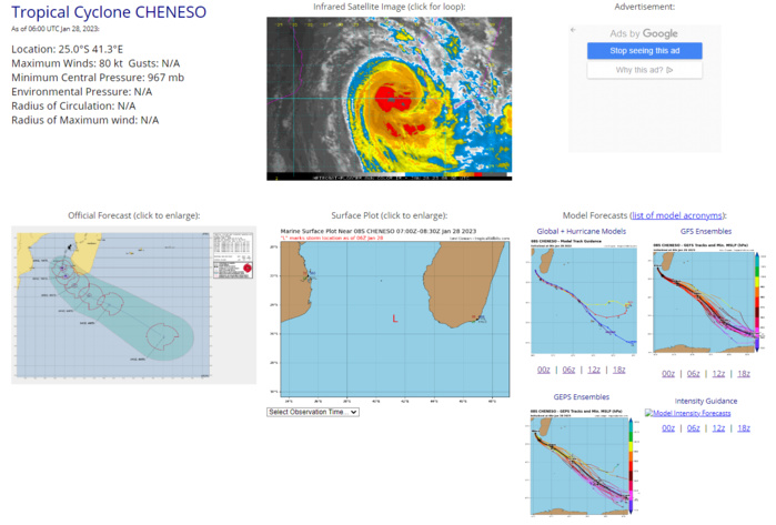 TC 08S(CHENESO): long-awaited 2nd intensity peak occurring at last//Invest 98W//Invest 90B//Invest 94S// 2806utc