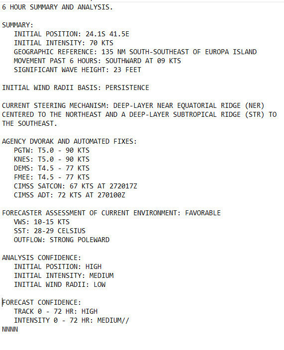 TC 08S(CHENESO): long-awaited 2nd intensity peak occurring at last//Invest 98W//Invest 90B//Invest 94S// 2806utc TC 08S(CHENESO): long-awaited 2nd intensity peak occurring at last//Invest 98W//Invest 90B//Invest 94S// 2806utc