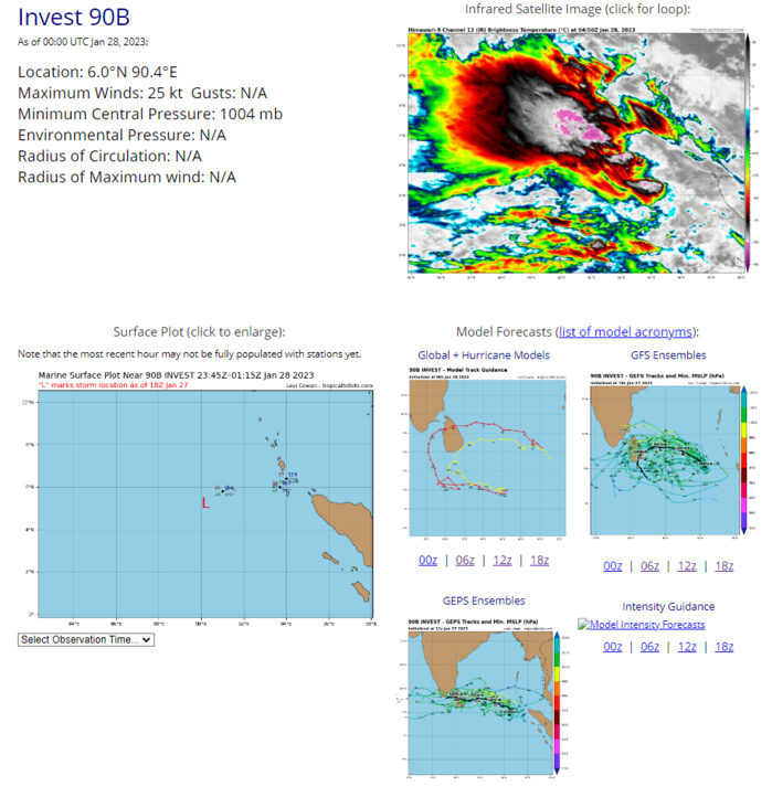 TC 08S(CHENESO): long-awaited 2nd intensity peak occurring at last//Invest 98W//Invest 90B//Invest 94S// 2806utc