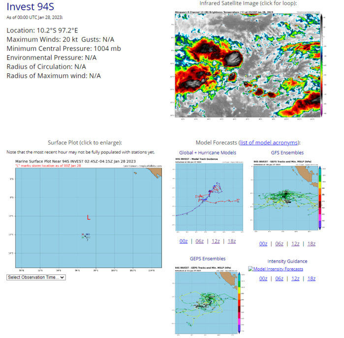 TC 08S(CHENESO): long-awaited 2nd intensity peak occurring at last//Invest 98W//Invest 90B//Invest 94S// 2806utc