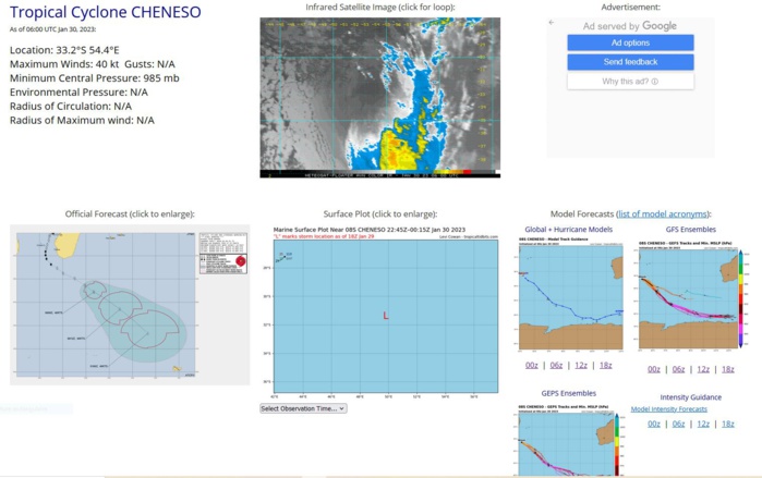 TC 08S(CHENESO) estimated peak intensity was 85knots/CAT 2 US//Invest 90B//Invest 94S//Invest 95S// 3003utc, 06utc update
