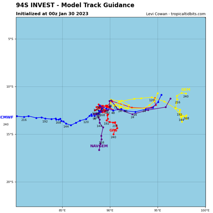 ALTHOUGH  BOTH DETERMINISTIC AND ENSEMBLE MODEL RUNS ARE NOT SHOWING SIGNS OF  TROPICAL CYCLONE DEVELOPMENT, AN AMPLIFIED MADDEN-JULIAN OSCILLATION  (MJO) EVENT OVER THE EASTERN INDIAN OCEAN IS PRESENT AND CONTRIBUTING  TO INSTABILITY OVER THE AREA. THAT ALONG WITH SLIGHT UPPER-LEVEL  DIFFLUENT FLOW OVER THE SOUTHERN INDIAN OCEAN WARRANTS A CLOSE EYE TO  MONITOR THIS DISTURBANCE.