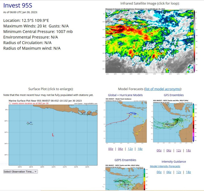 TC 08S(CHENESO) estimated peak intensity was 85knots/CAT 2 US//Invest 90B//Invest 94S//Invest 95S// 3003utc, 06utc update