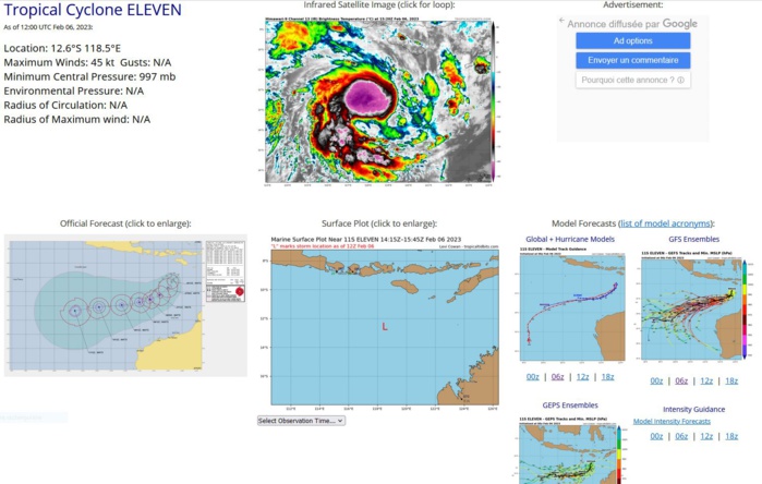 TC 11S(FREDDY): forecast RI up to CAT3 US by 48h//Invest 94S: intensification expected after recurvature//Invest 99P:up-graded//0615utc