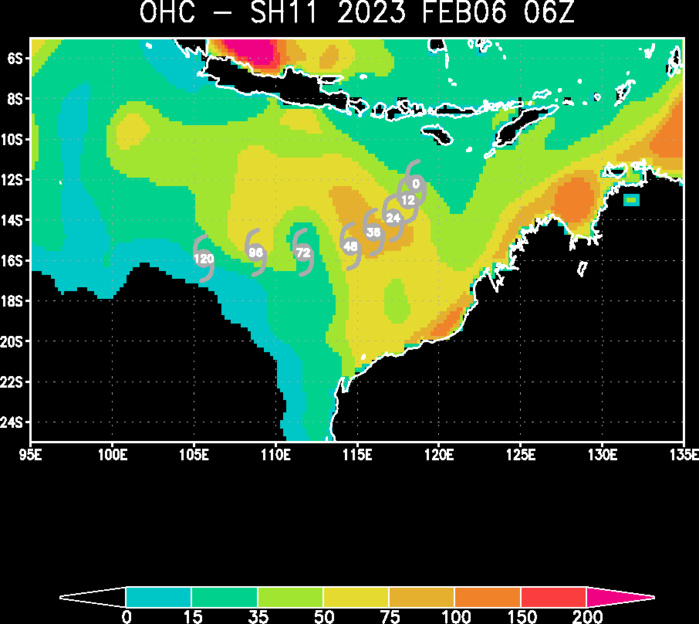 CONDITIONS REMAIN NEARLY OPTIMAL FOR CONTINUED RAPID INTENSIFICATION (RI). CONDITIONS REMAIN NEARLY OPTIMAL FOR CONTINUED RAPID INTENSIFICATION (RI).